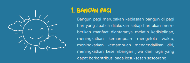 Tujuh Kebiasaan Anak Indonesia Hebat