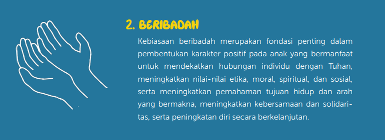 Tujuh Kebiasaan Anak Indonesia Hebat