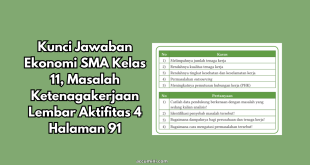 Kunci Jawaban Ekonomi SMA Kelas 11, Masalah Ketenagakerjaan Lembar Aktifitas 4 Halaman 91