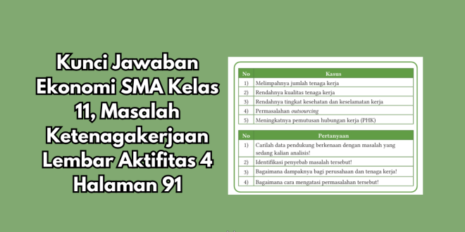 Kunci Jawaban Ekonomi SMA Kelas 11, Masalah Ketenagakerjaan Lembar Aktifitas 4 Halaman 91