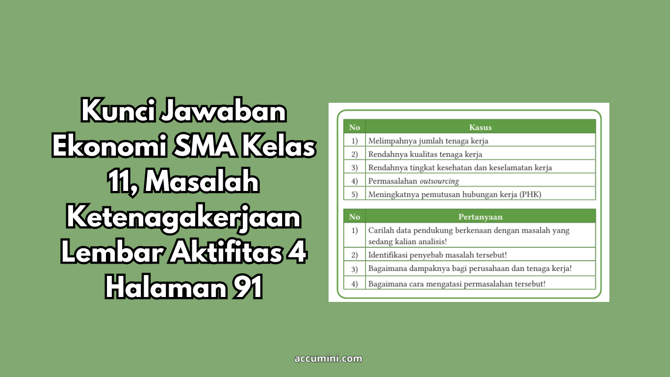 Kunci Jawaban Ekonomi SMA Kelas 11, Masalah Ketenagakerjaan Lembar Aktifitas 4 Halaman 91