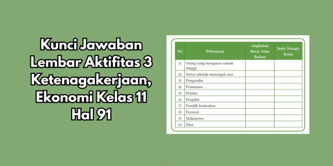 Kunci Jawaban Lembar Aktifitas 3 Ketenagakerjaan, Ekonomi Kelas 11 Hal 91