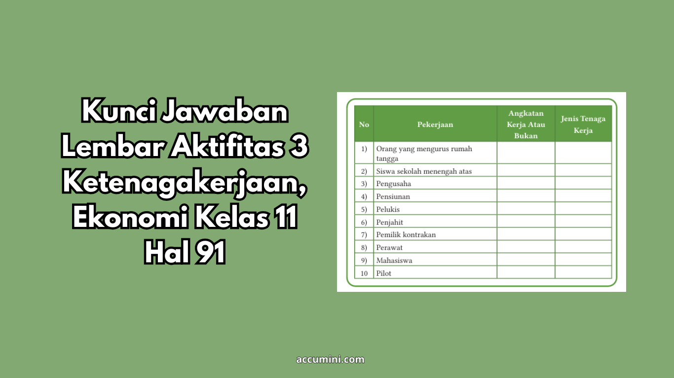 Kunci Jawaban Lembar Aktifitas 3 Ketenagakerjaan, Ekonomi Kelas 11 Hal 91