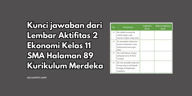 Kunci jawaban dari Lembar Aktifitas 2 Ekonomi Kelas 11 SMA Halaman 89 Kurikulum Merdeka