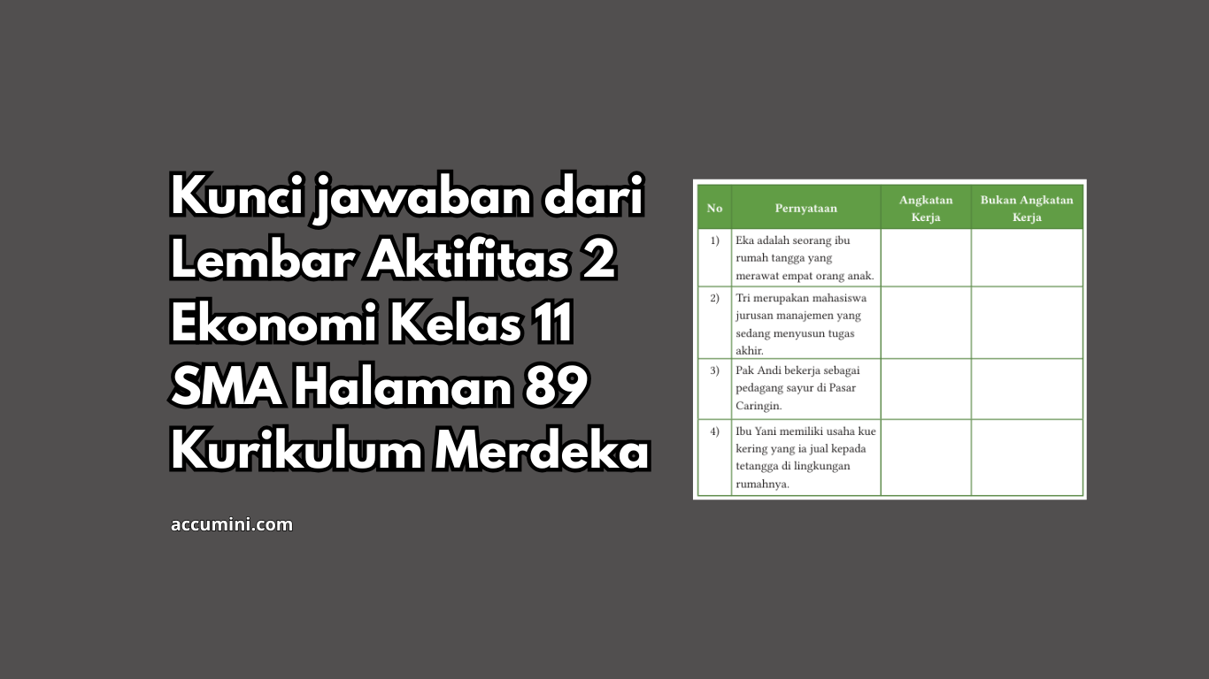 Kunci jawaban dari Lembar Aktifitas 2 Ekonomi Kelas 11 SMA Halaman 89 Kurikulum Merdeka