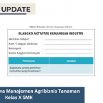Jawaban Buku Siswa Manajemen Agribisnis Tanaman Kelas X SMK