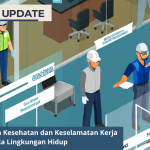 Sistem Manajemen Kesehatan dan Keselamatan Kerja Serta Lingkungan Hidup